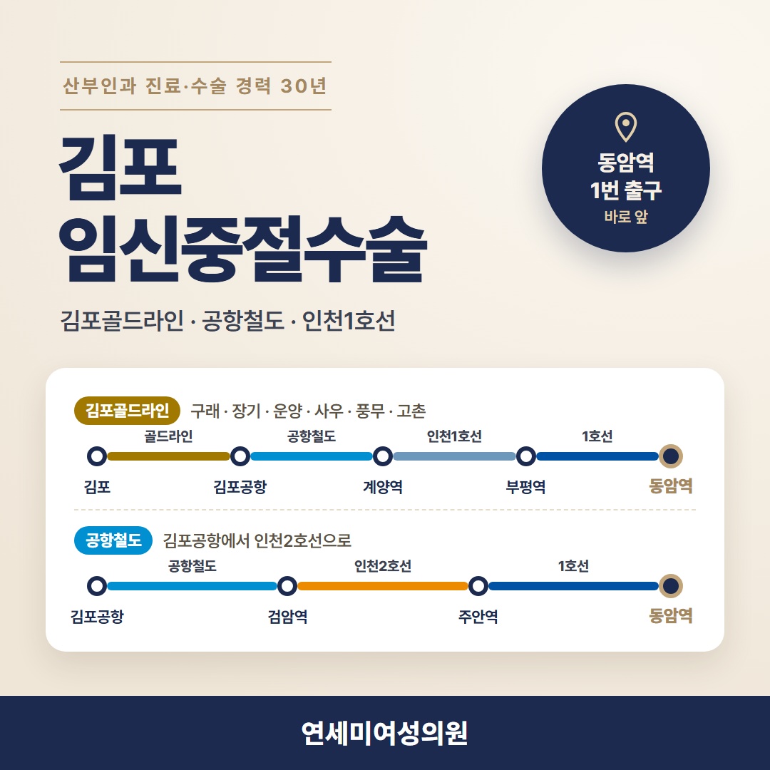 김포 임신중절수술, 김포골드라인·공항철도로 동암역 오시는 길 연세미여성의원