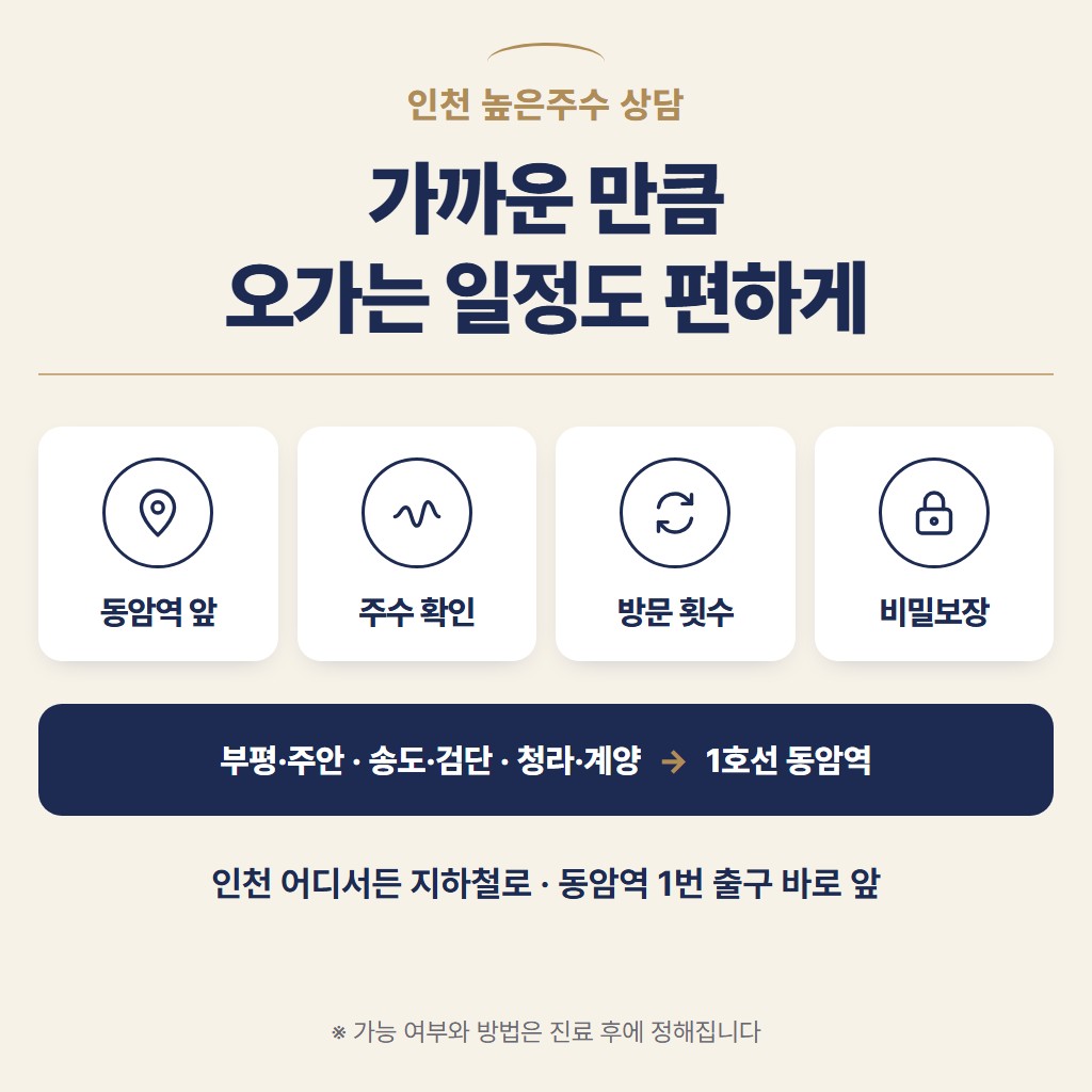 인천 높은주수 임신중절 상담 연세미여성의원