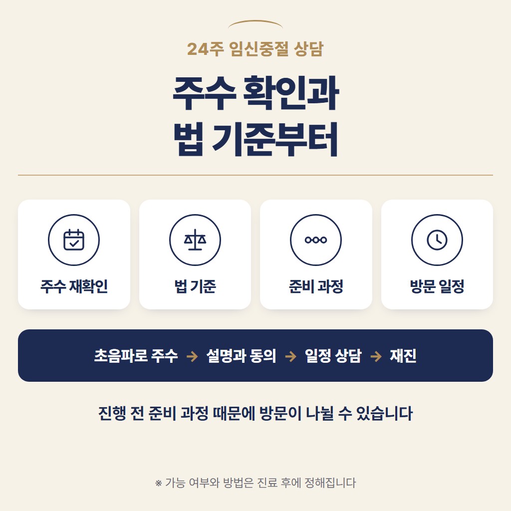 24주 임신중절 상담 주수 확인과 법 기준